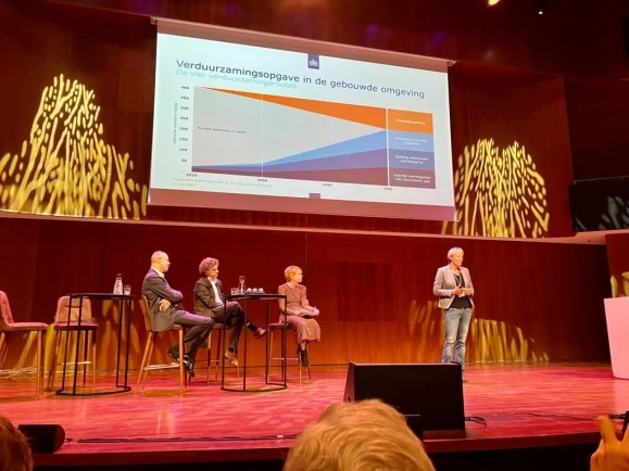 Hybride cv-installaties leveren aantoonbaar forse besparingen op gas en energiekosten