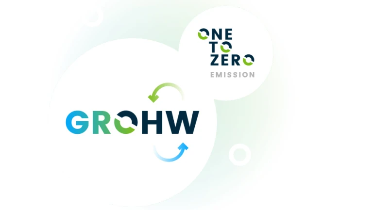 Duurzaam toekomstperspectief