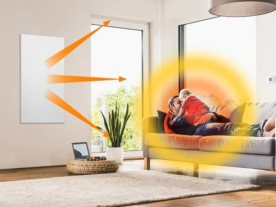 Infrared Panel HI 4000 P Father and Daughter on Sofa Warm Spots