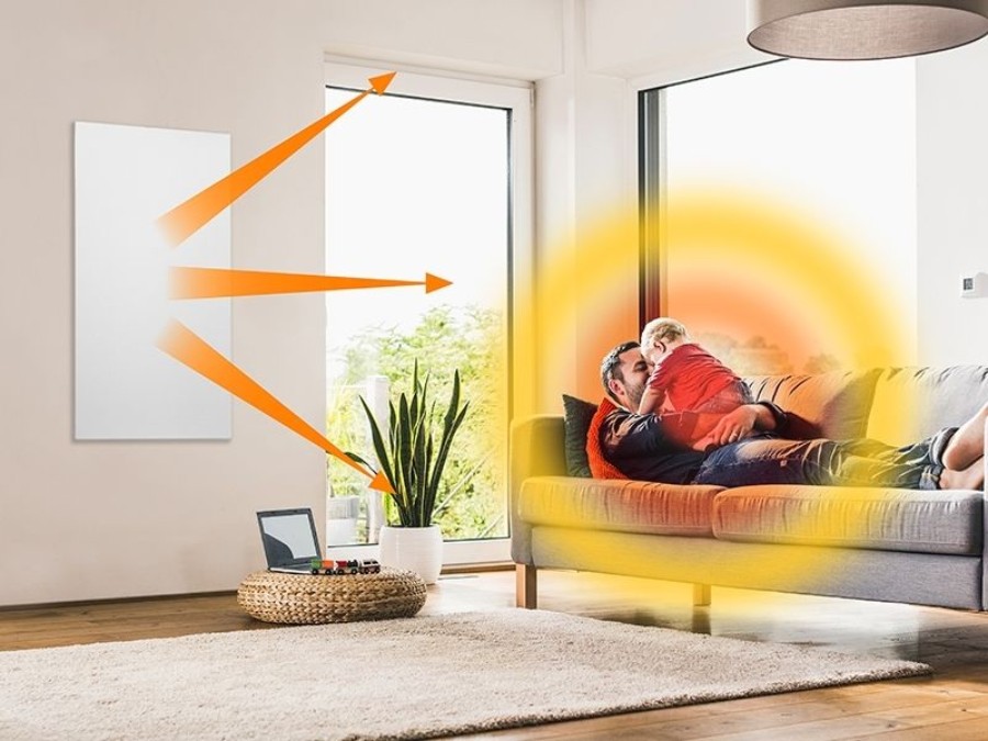 Infrared Panel HI 4000 P Father and Daughter on Sofa Warm Spots Infrared Panel HI 4000 P Father and Daughter on Sofa Warm Spots