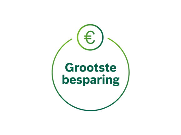 Verwarmen met de grootste besparing