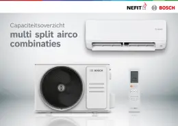 Capaciteitsoverzicht multi split airco combinaties