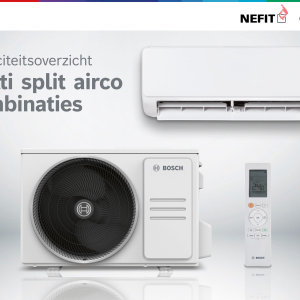 Capaciteitsoverzicht multi split airco combinaties