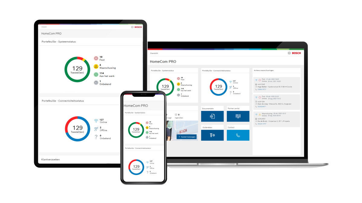 HomeCom-Pro Marketing