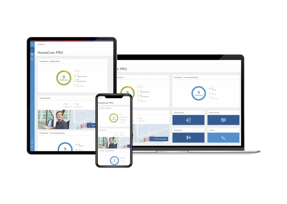 HomeCom-Pro Marketing