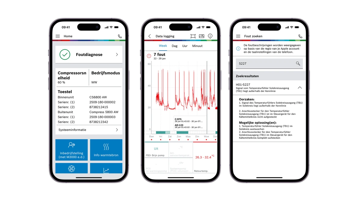 Smart-service-key-III-inbedrijfstellen