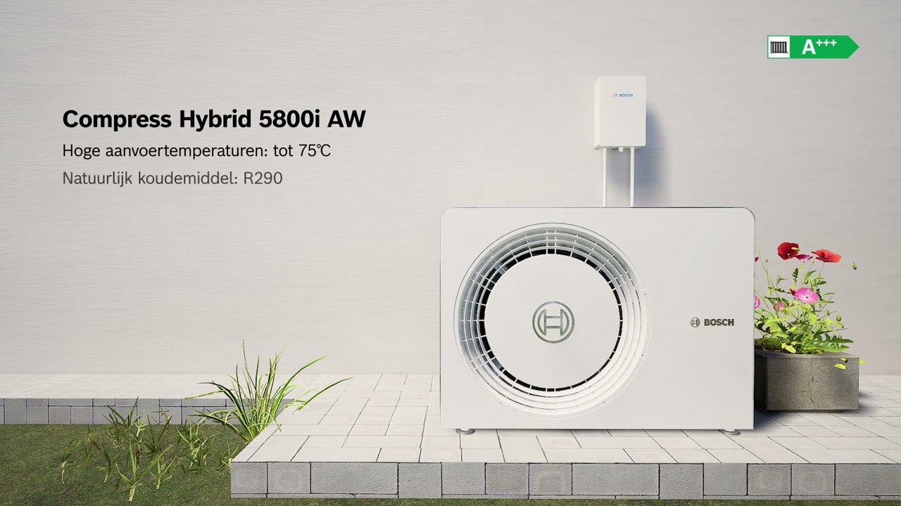 Compress Hybrid 5800i AW - de stilste hybride, zonder binnenunit