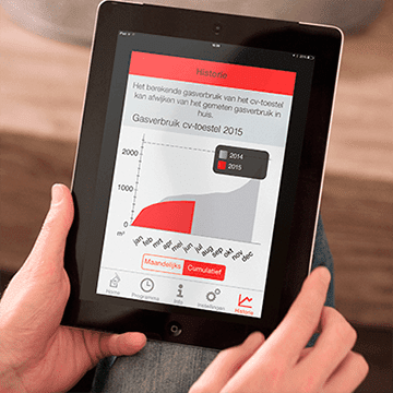 Nefit Easy (niet meer leverbaar)