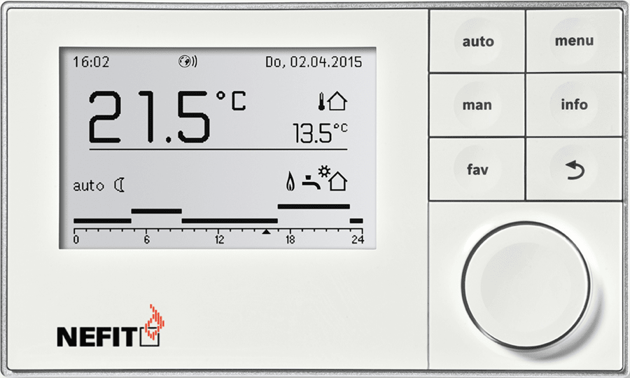 Thermostaten